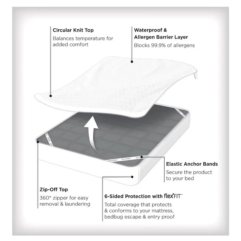 AllerEase Platinum King Mattress Protector, Waterproof + Allergen Barrier
